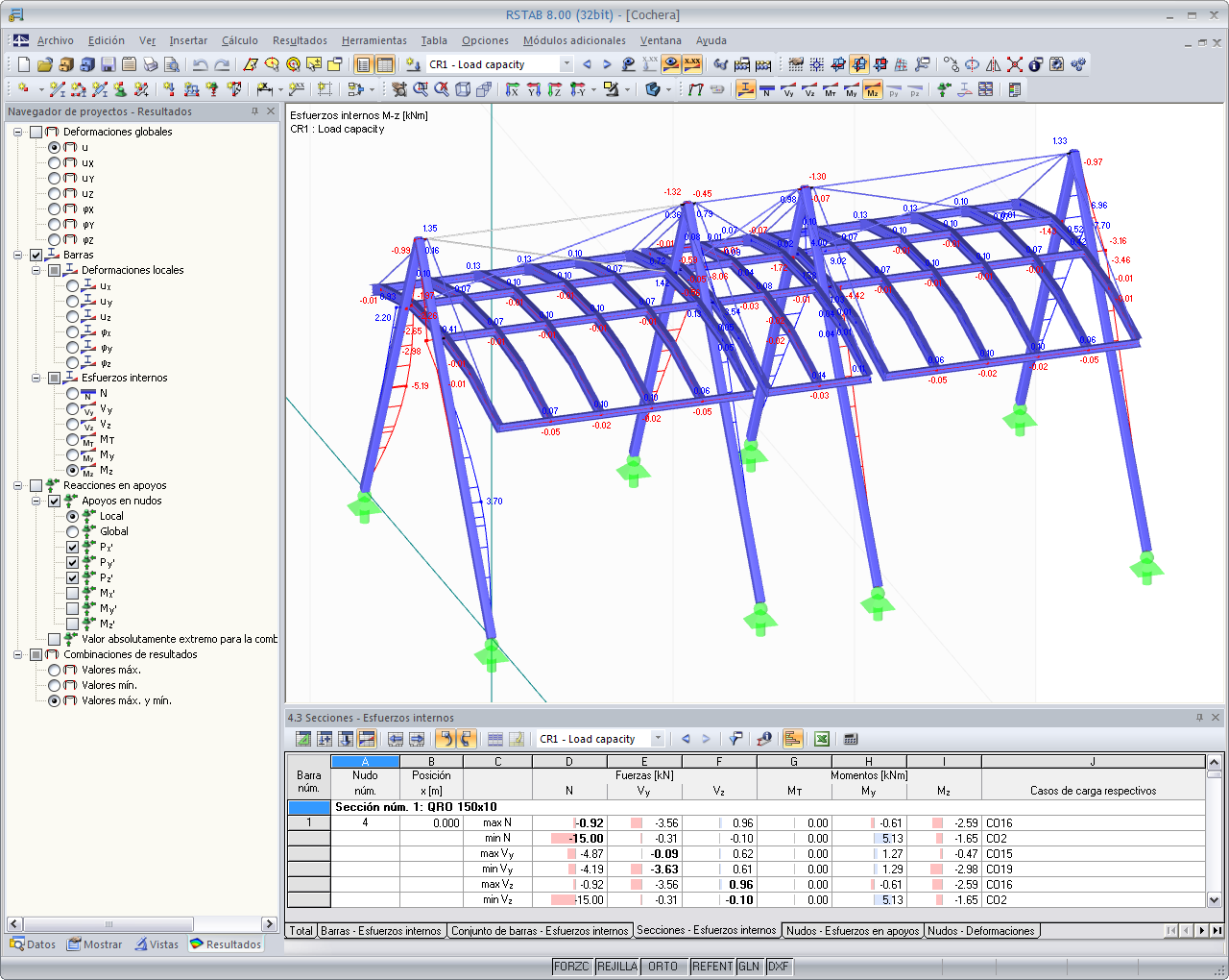 Fuerzas internas de la estructura de acero del techo