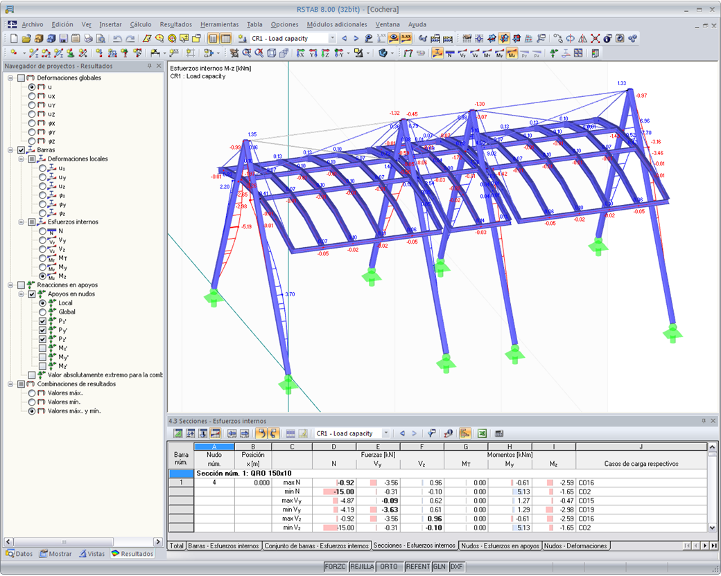 Fuerzas internas de la estructura de acero del techo