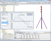 RF-DYNAM Pro - Forced Vibrations: Diagrama en el dominio del tiempo para una vibración periódica