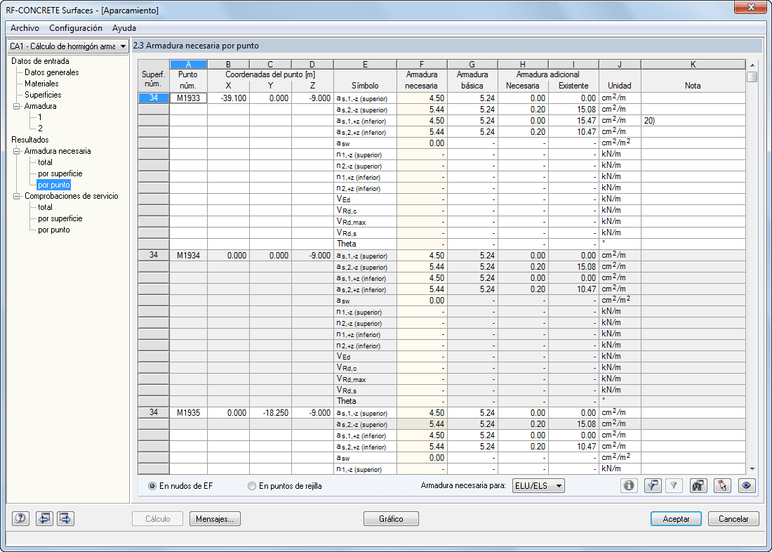 RF-BETON Flächen - 2.3 Erforderliche Bewehrung punktweise