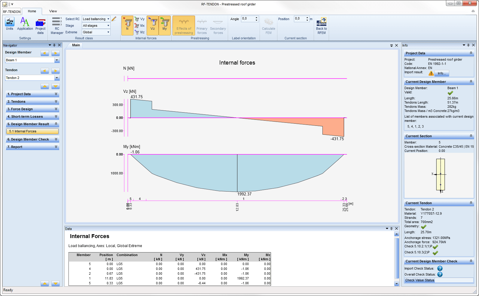 Maske 5.1 Schnittgrößen