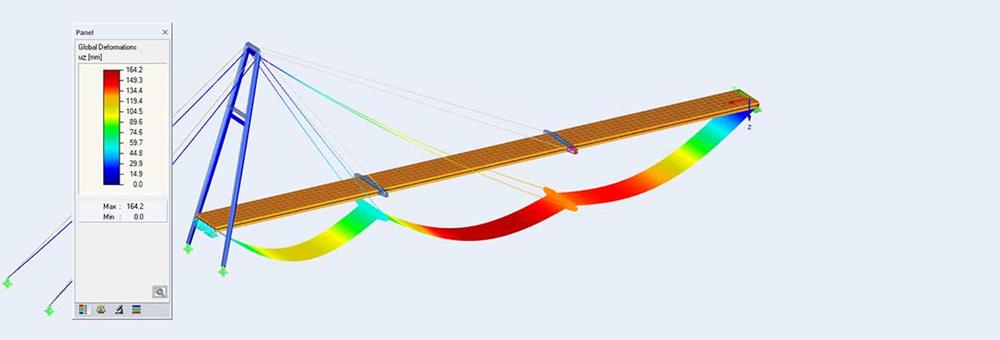 Puente atirantado "Walsersteg" sobre el río Loisach, Alemania | Modelo de RFEM con deformación | Ingenieurbüro Robert Buxbaum, Wolfratshausen, Alemania