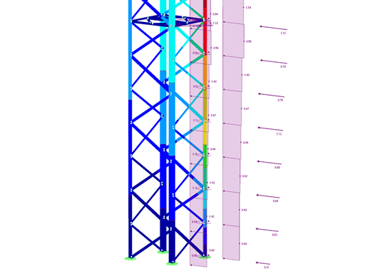 Módulo adicional RF-/TOWER Loading para RFEM/RSTAB | Generación de cargas de viento, hielo y sobrecargas de uso para torres de celosía