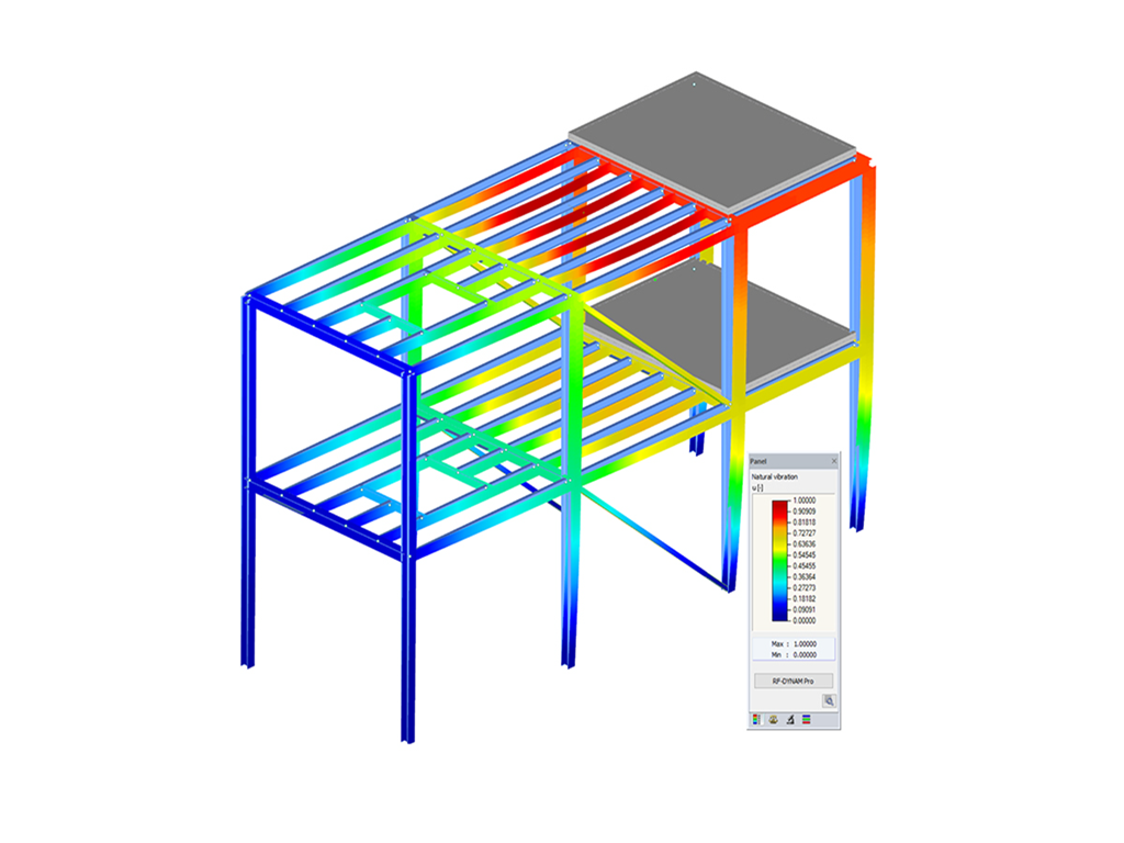 Modelo RSTAB de estructura de acero