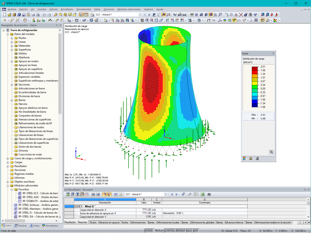 Visualización de la distribución de carga en RFEM