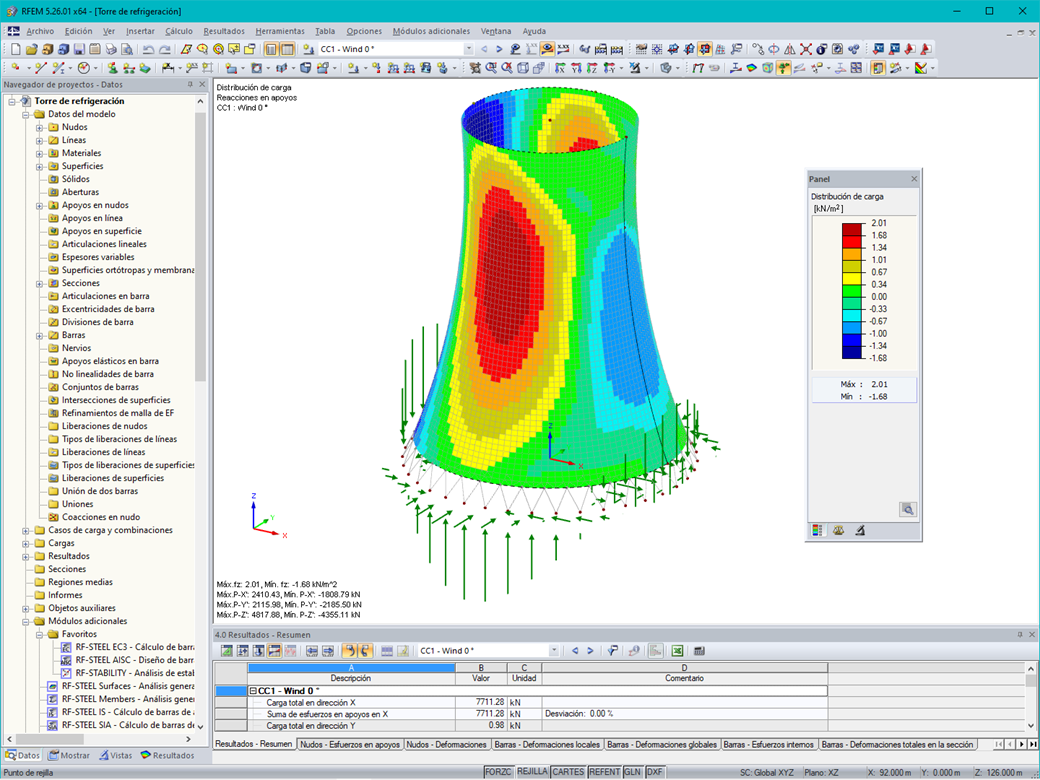 Visualización de la distribución de carga en RFEM