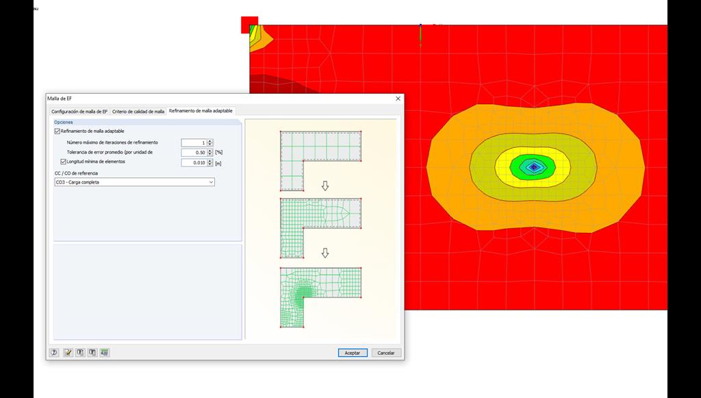 Adaptive Netzverdichtung
