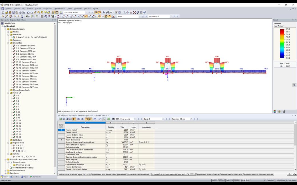 Sección eficaz en SHAPE-THIN 8