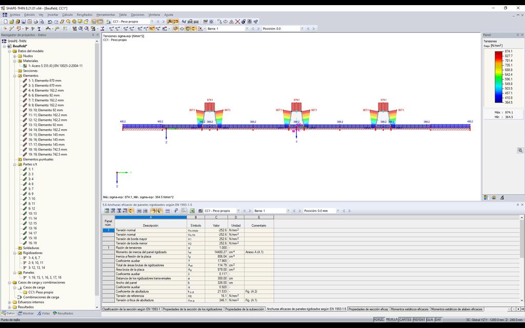 Sección eficaz en SHAPE-THIN 8