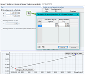 Ermittlung der Rayleigh-Dämpfung in RF-/DYNAM Pro Erzwungene Schwingungen