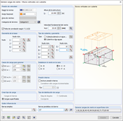 Windlast auf vertikale Wände mit Dach