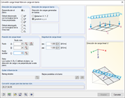 Freie Linienlast in Stablasten umwandeln