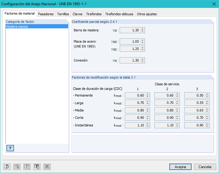 Parameter des Nationalen Anhangs