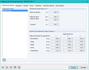 Parameter des Nationalen Anhangs