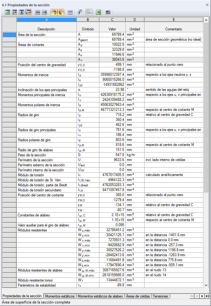 Querschnittswerte-Programm DUENQ | Ergebnistabelle "Querschnittswerte"