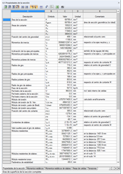 Querschnittswerte-Programm DUENQ | Ergebnistabelle "Querschnittswerte"