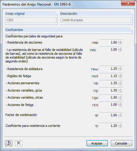 Parameter des Nationalen Anhangs