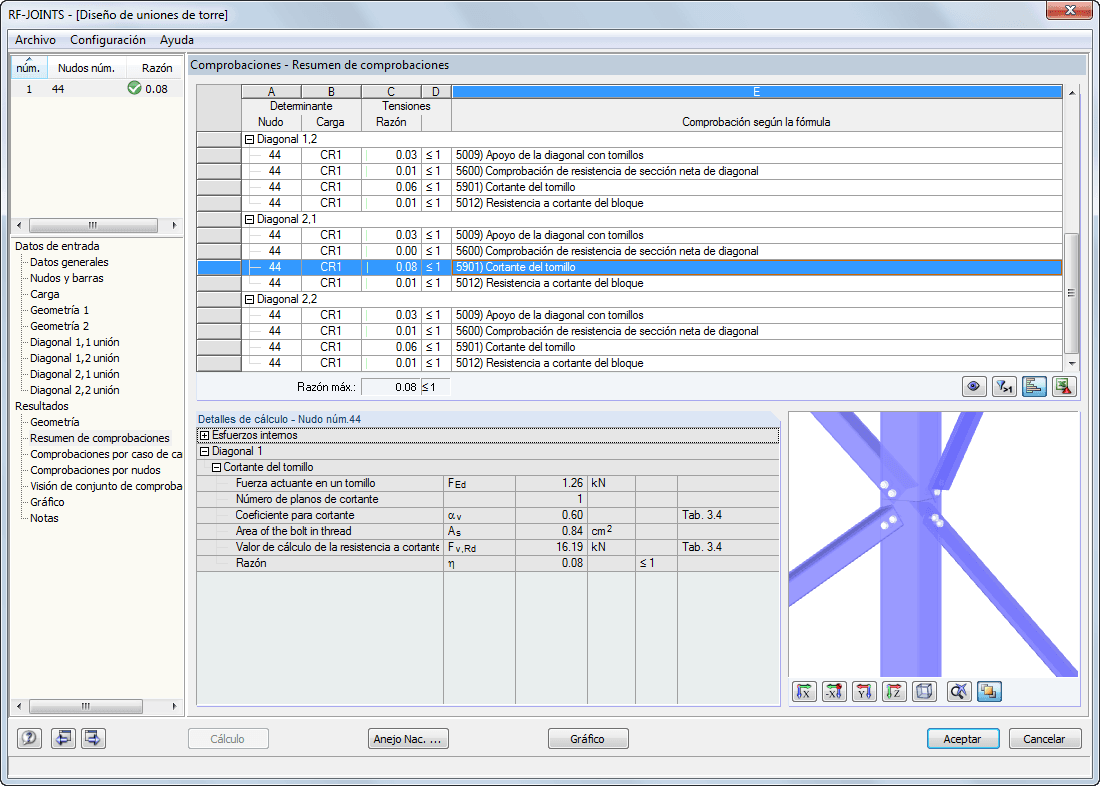 Nachweise - Zusammenfassung