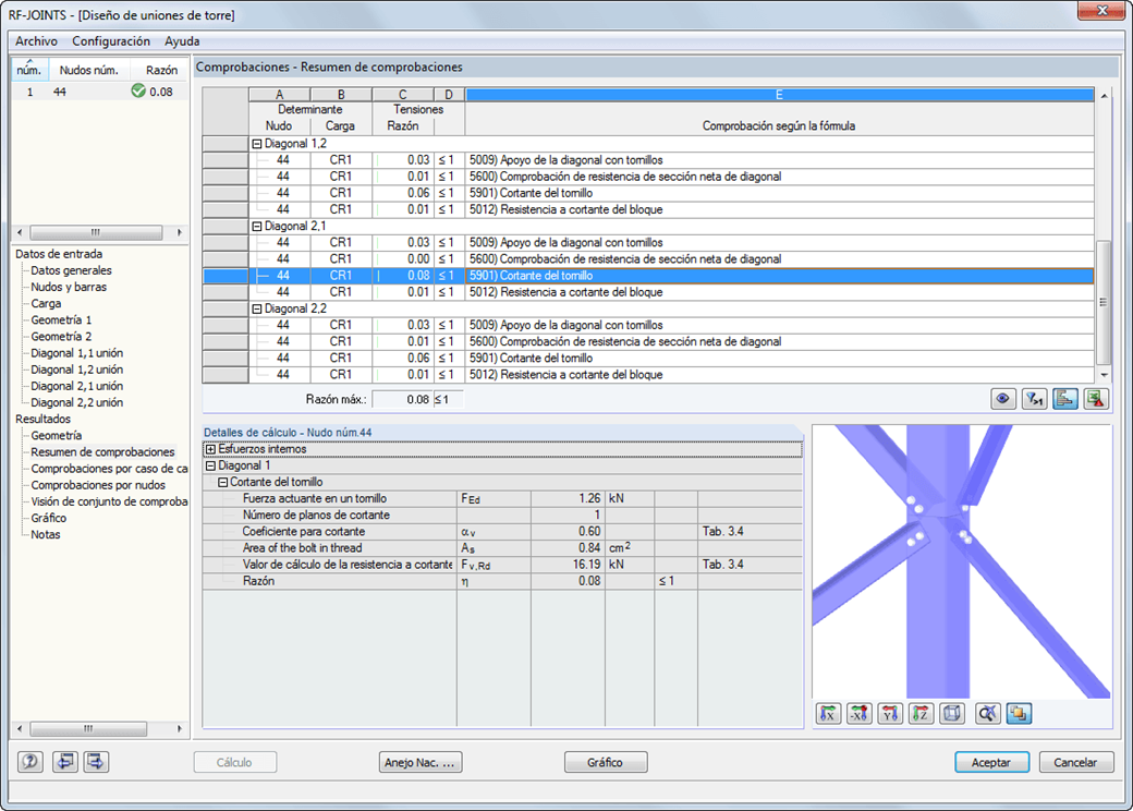Nachweise - Zusammenfassung