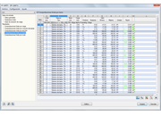 Übrprüfungen knotenweise