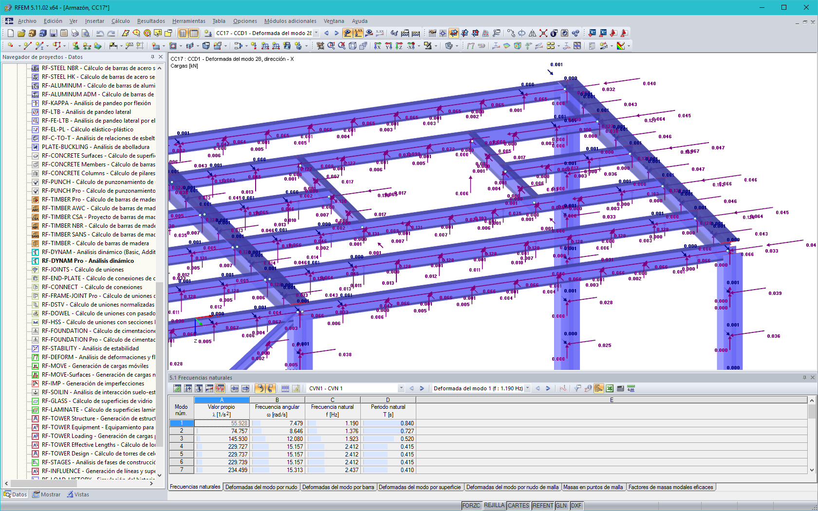 Cargas equivalentes de los modos de vibración