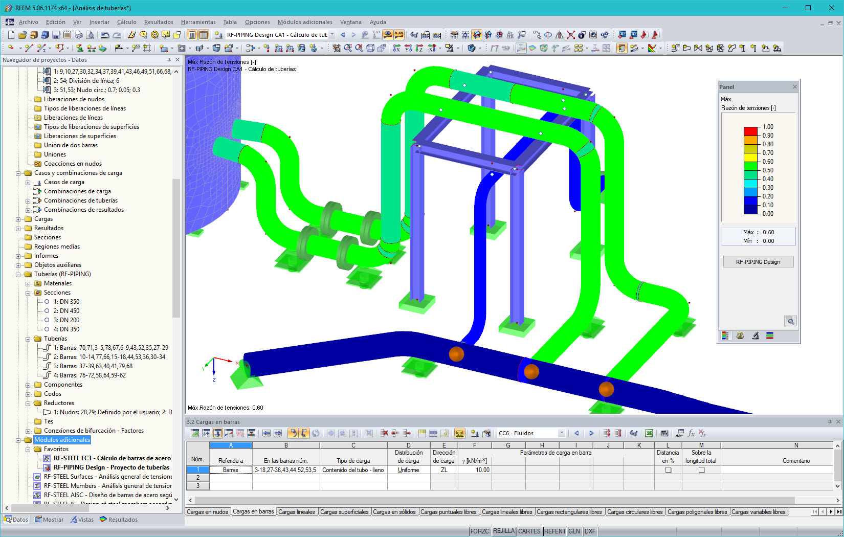 Representación gráfica de los resultados del análisis de tuberías en RFEM