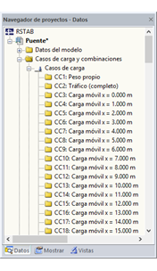 Generierte Lastfälle in RSTAB
