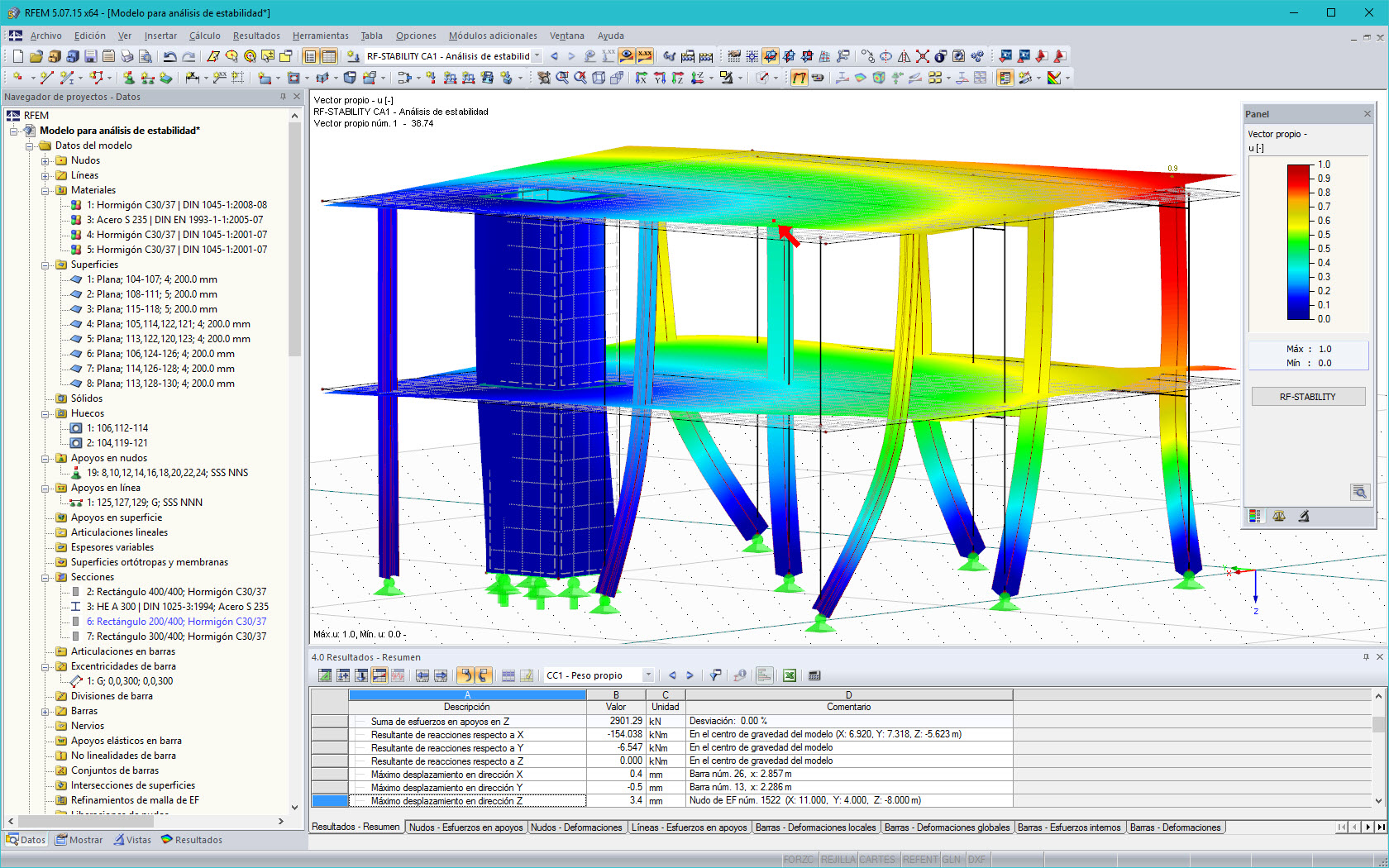 Evaluación gráfica de valores propios