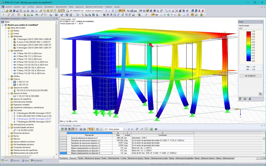 Evaluación gráfica de valores propios