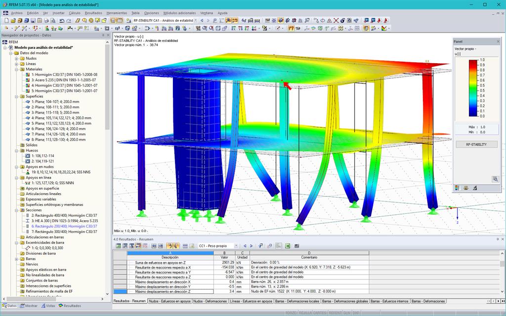 Evaluación gráfica de valores propios
