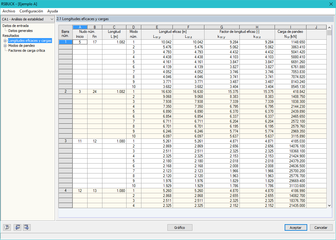 Maske 2.1 Knicklängen und -lasten