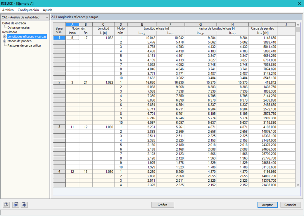 Maske 2.1 Knicklängen und -lasten