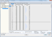 superficies de influencia