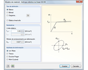 Materialmodell Isotrop plastisch 2D/3D