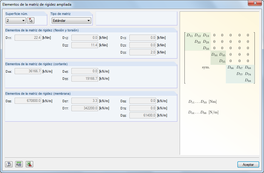 Elemente der erweiterten Steifigkeitsmatrix