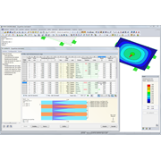 Interaktive Ergebnisdarstellung