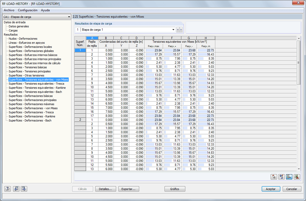 Ventana 2.21 Superficies - Tensiones equivalentes - von Mises