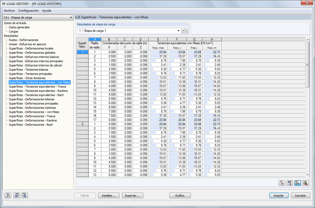 Ventana 2.21 Superficies - Tensiones equivalentes - von Mises