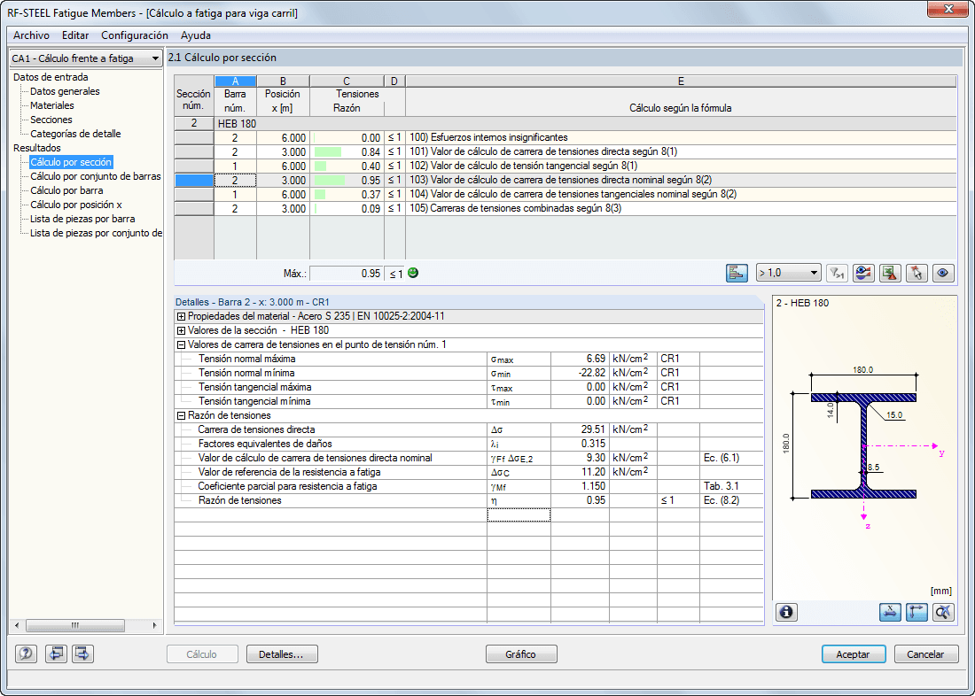Maske 2.1 Nachweise querschnittsweise