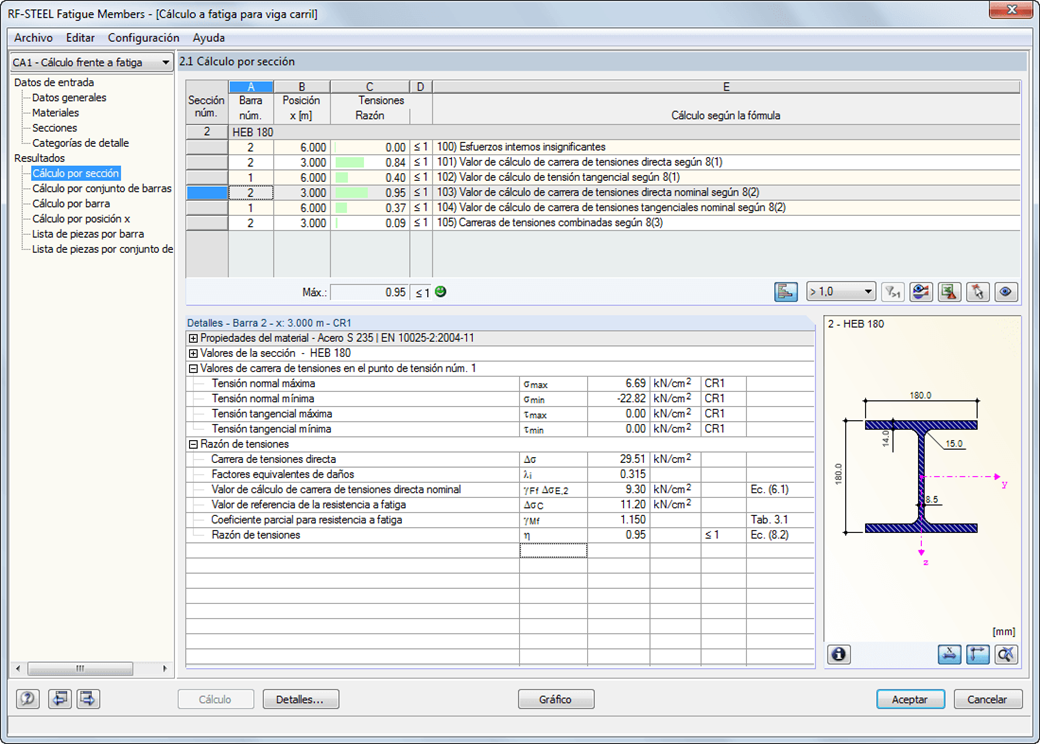 Maske 2.1 Nachweise querschnittsweise