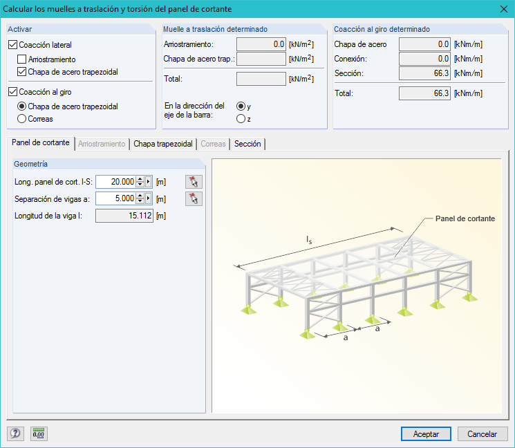 Ermittlung der Weg- und Drehfederung aus Schubfeld
