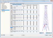 Generierte Mastdaten