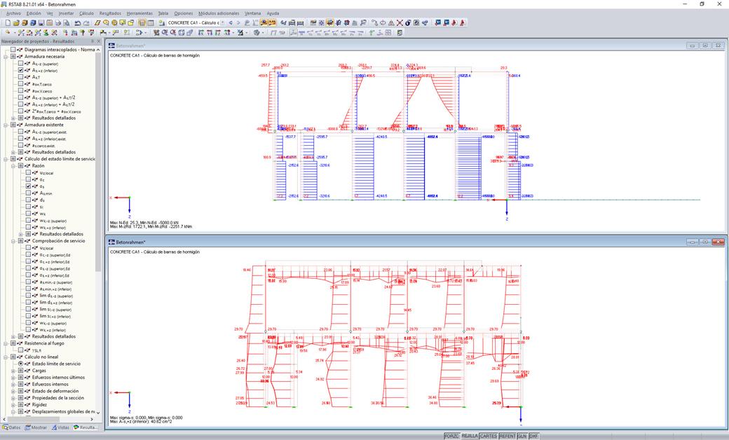 Representación de resultados