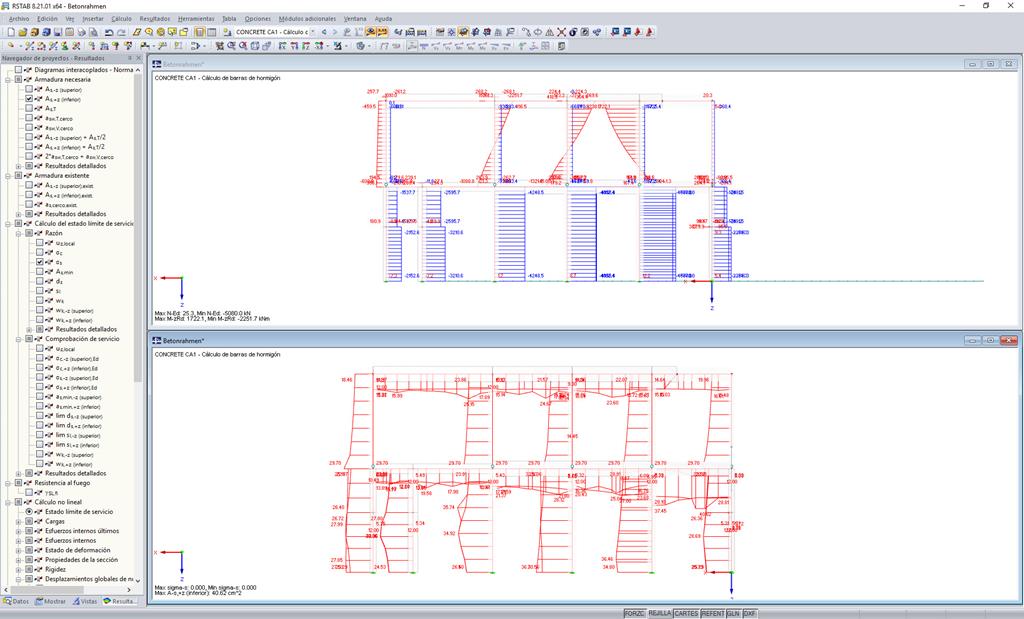 Representación de resultados