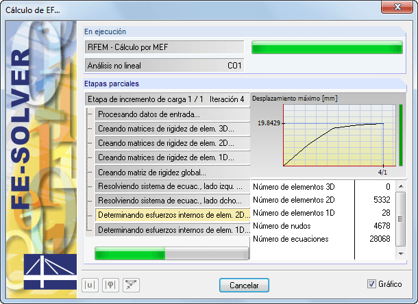 Cálculo no lineal de esfuerzos internos