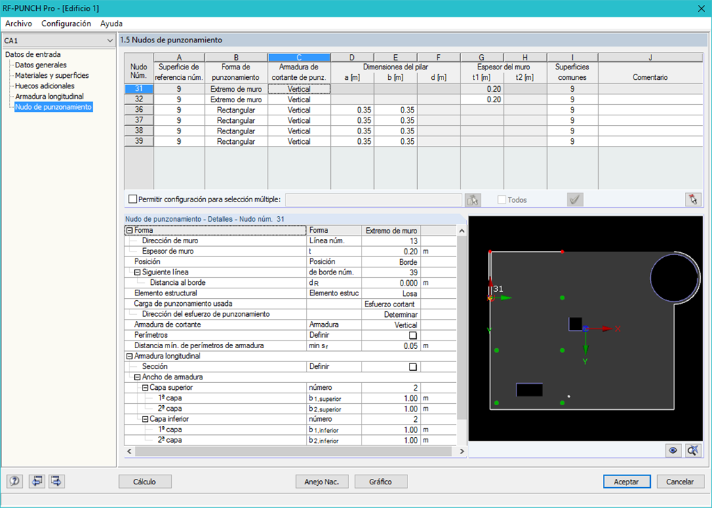 Definición de los parámetros de cortante de punzonamiento