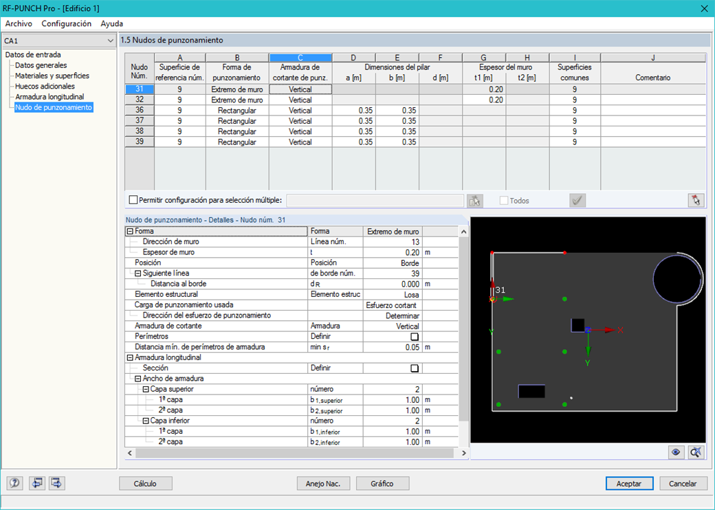 Definición de los parámetros de cortante de punzonamiento