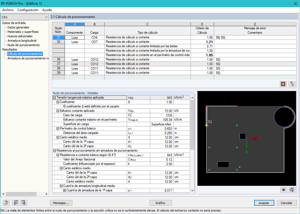 Salida del cálculo de la cizalla de punzonamiento individual