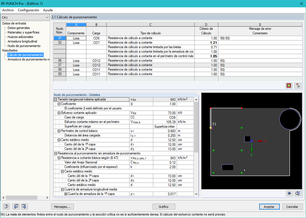 Salida del cálculo de la cizalla de punzonamiento individual