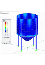 Grafische Darstellung der Vergleichsspannung an Flächen